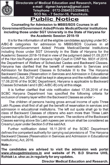 Directorate Of Medical Education And Research Haryana Public